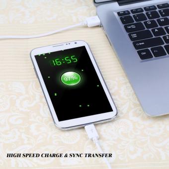 Befu 1.5M 2A Micro USB To USB 2.0 Charging Cable With Non-Slip Strip For Android - Intl April 2018 - 3 Befu 1.5M 2A Micro USB To USB 2.0 Charging Cable With Non-Slip Strip For Android - intl - 3