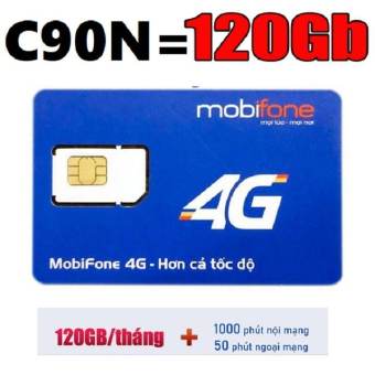 Sim 4G nghe gọi Mobifone, gói C90N, miễn phí tháng đầu.