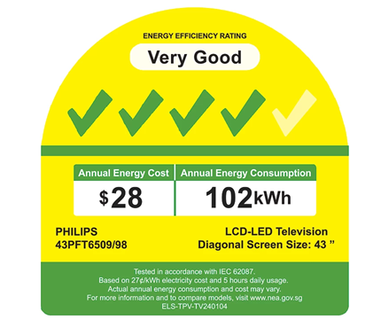 PHILIPS 43PFT6509/98 ทีวี LED สมาร์ทกูเกิล FULL HD ขนาด 43 นิ้ว