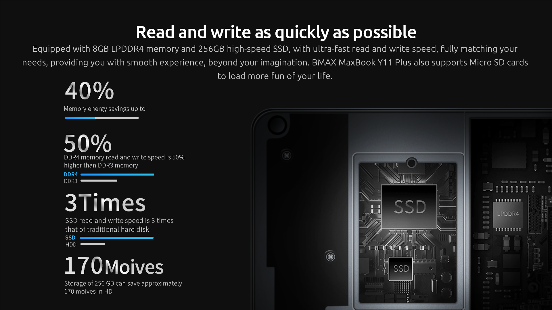 มุมมองเพิ่มเติมของสินค้า (รุ่นใหม่ล่าสุด!) BMAX Y11 Plus Laptop วินโดว์ 10 ลิขสิทธิ์ 11.6 นิ้ว 1920*1080  จอ IPS Quad Core Intel N5100 8GB RAM SSD 256GB