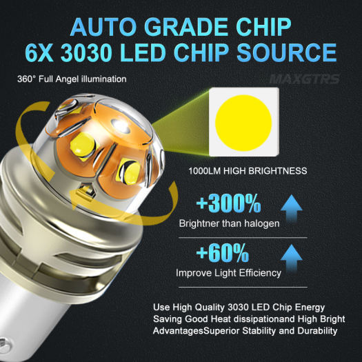 MAXGTRS W21W LED Bulbs 3570 CSP-Chip T20 7440 LED Lamps 6000K
