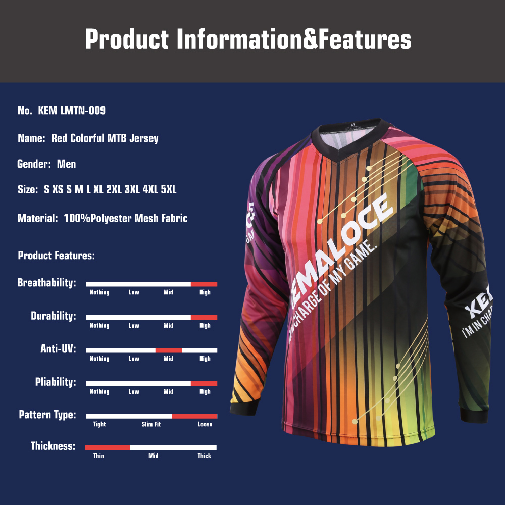 Product information and features