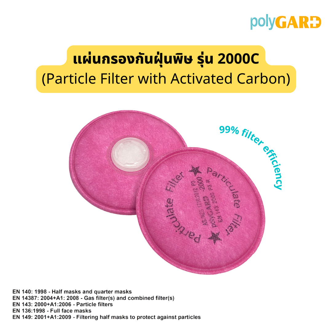 PolyGard ราคา 290 บาท*ส่งฟรี