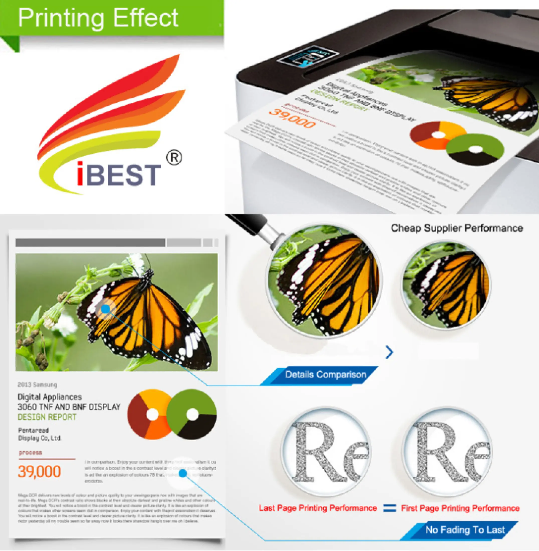 brother dcp 195c toner