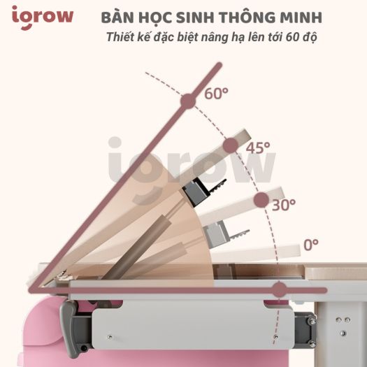 Bộ bàn học sinh cao cấp CHỐNG CẬN cho bé mọi lứa tuổi, thương hiệu Igrow