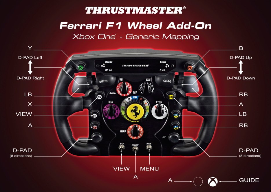 アウトレット品 BLUE SHOP特価Thrustmaster Formula Wheel Add-On Ferrari SF1000 Edition,  Replica for PS5 PS4 Xbox Series X S One PC Officially L並行輸入商品 