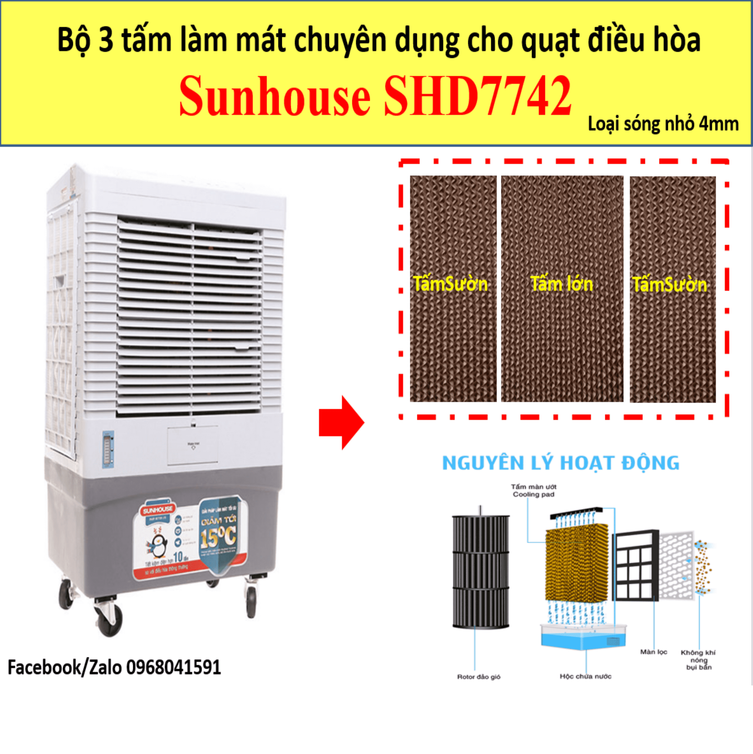 Bộ 3 tấm làm mát cho quạt hơi nước Sunhouse 7742  (Loại tấm sóng nhỏ 4mm)