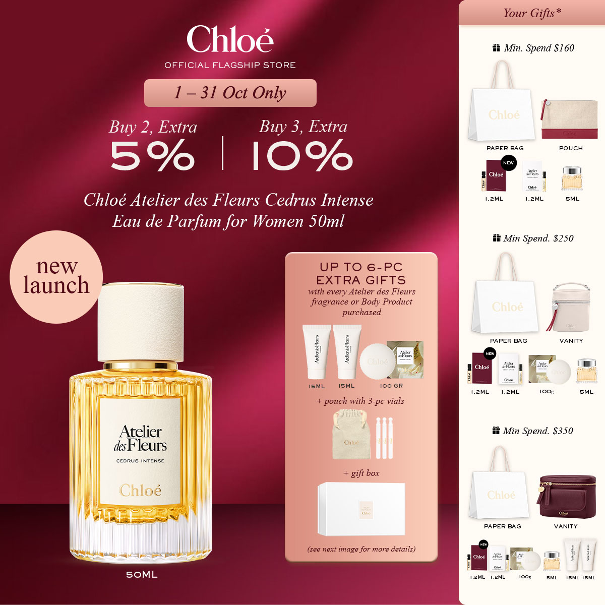 Buy Chloe Fragrances Online | lazada.sg