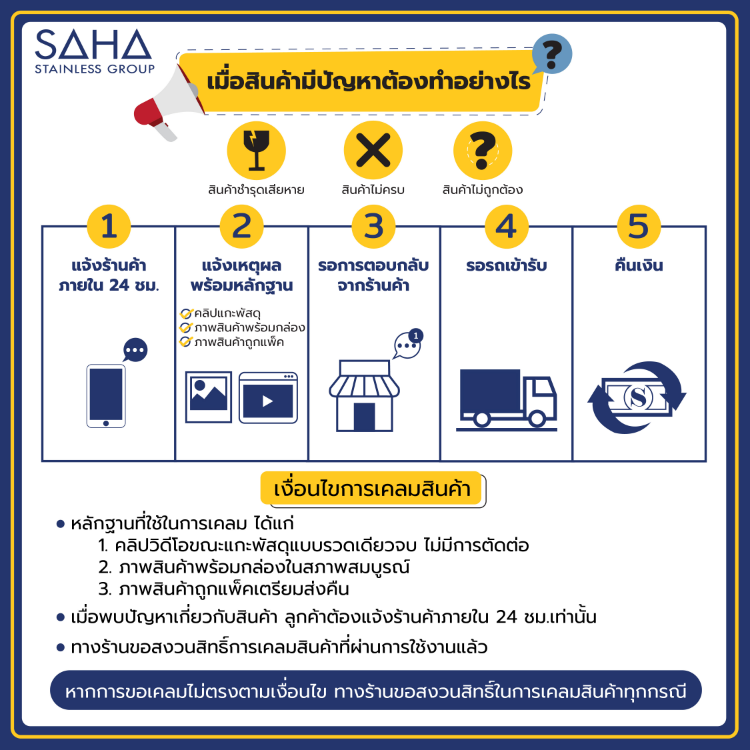 มุมมองเพิ่มเติมของสินค้า Zebra (ม้าลาย) ปิ่นโต Smart Lock 14 ซม 4 ชั้น ถูกที่สุด รหัส 150248 ปิ่นโตสแตนเลส ปิ่นโตสเตนเลส 1502480