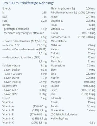 Sữa Aptamil Đức số 2 (đêm) 400g