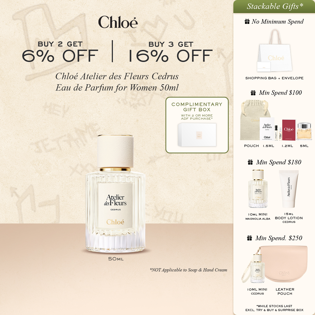 Chloe Cedrus 香水 セット Chloé Atelier des Fleurs Cedrus Intense Eau de Parfum for Women
