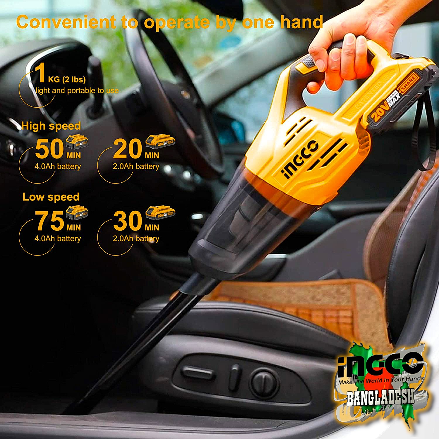 Lithium-ion Vacuum Cleaner 20v Ingco cvli2001 2 Lithium-ion Vacuum Cleaner 20v Ingco cvli2001
