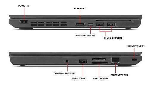 LENOVO THINKPAD X260 I5-6300U/HDMI port Inbuilt/ 8GB DDR4 RAM