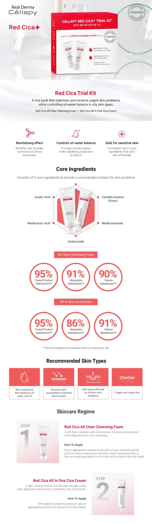 cellapy red cica cleanser