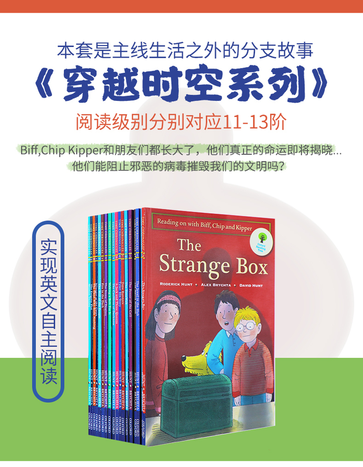K-K [SG Shipping] Read with Biff, Chip and Kipper (Oxford Reading