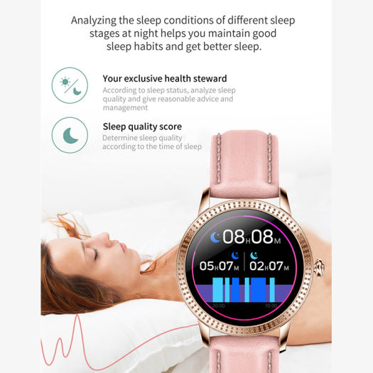 Đồng Hồ Thông Minh Uonevic CF18P Cho Nữ Đồng Hồ Thông Minh ECG IP67 Màn Hình 1.08 Inch Chống Nước Đồng Hồ Thông Minh Chu Kỳ Kinh Nguyệt Cho Ios Android