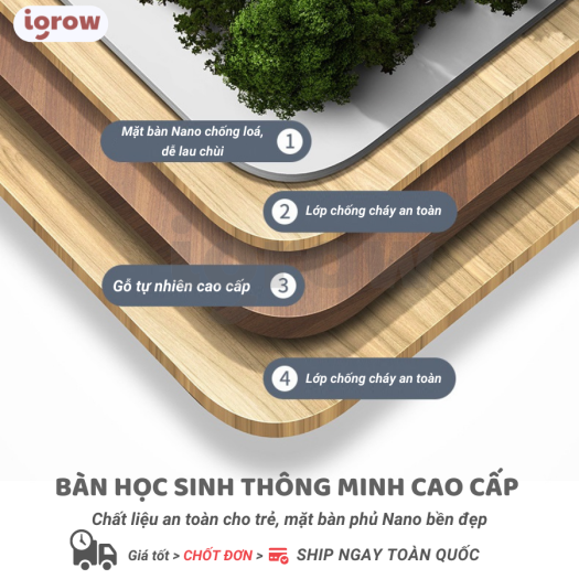 Bộ bàn học sinh cao cấp CHỐNG CẬN cho bé mọi lứa tuổi, thương hiệu Igrow