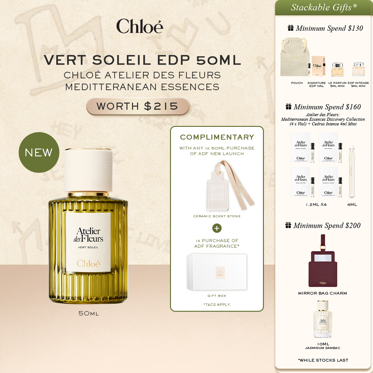 NEW LAUNCH] Chloé Atelier des Fleurs Nuit d'Oranger Eau de Parfum