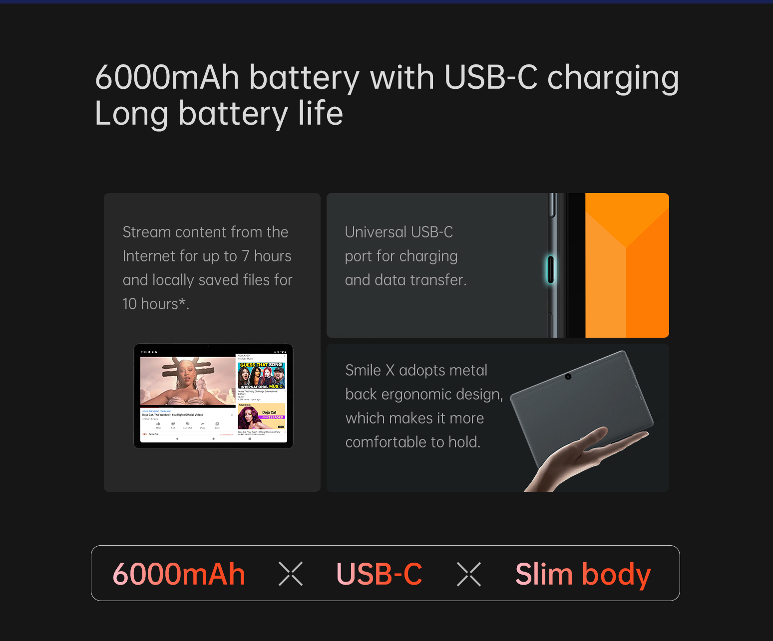 มุมมองเพิ่มเติมเกี่ยวกับ 【NEWEST】Alldocube Smile X Tablet 10.1 inch FHD Screen T610 Octa-Core 4GB RAM 64GB ROM Android 11 Dual Band WiFi Dual 4G Phone Call Tablet PC