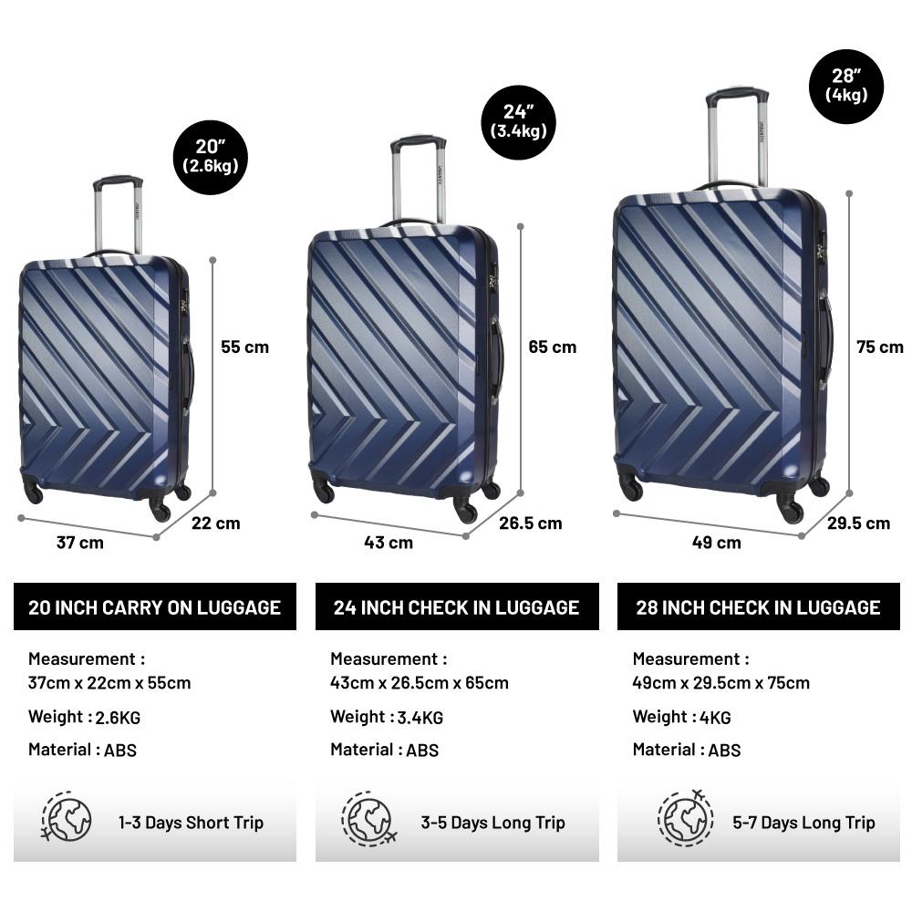 urbanlite conti luggage review