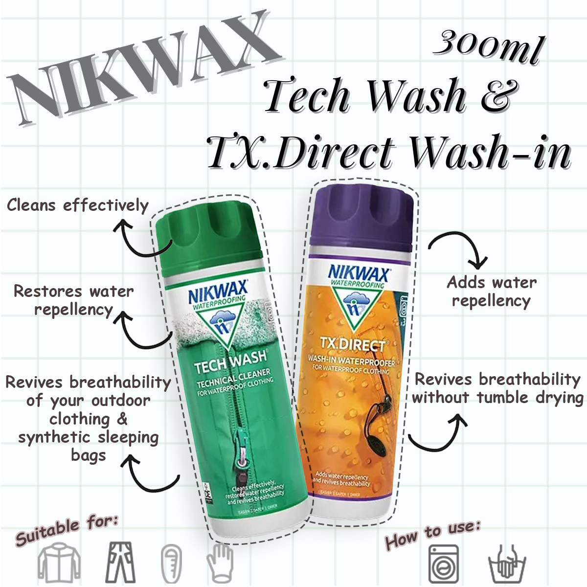 Buy Nikwax Top Products Online