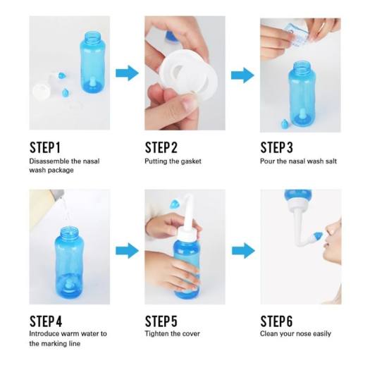 Bình rửa mũi Waterpulse YT-300, bình vệ sinh mũi cho bé và người lớn, ngăn ngừa viêm xoang, dụng cụ rửa mũi an toàn