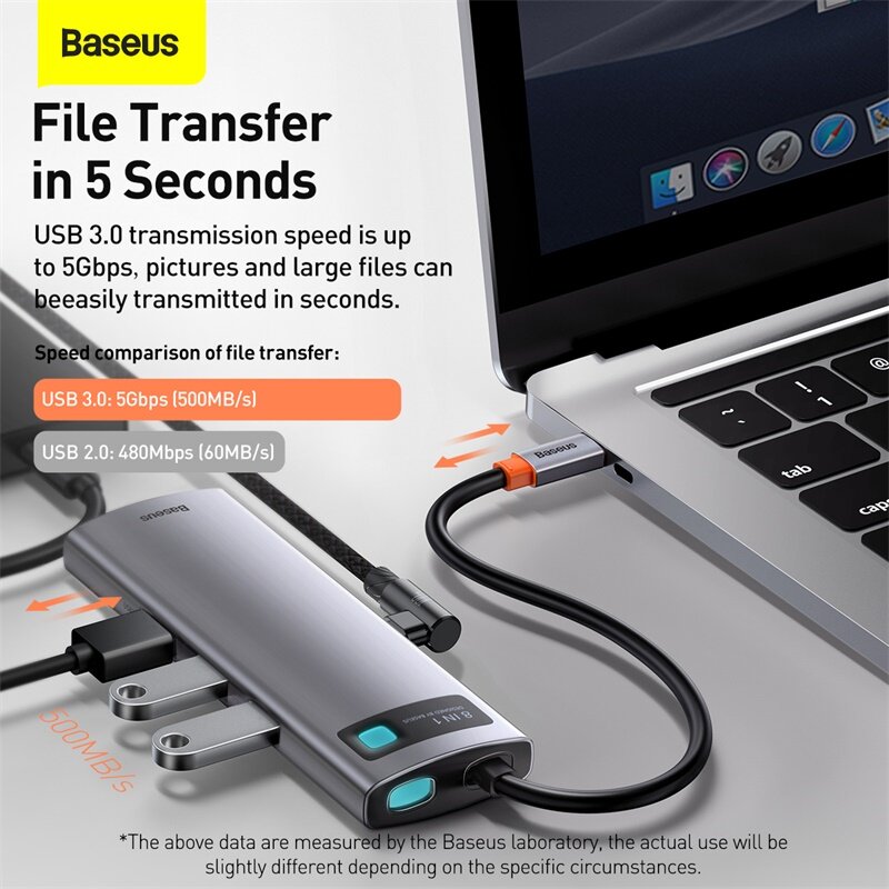 Baseus usb c hub loại c sang hdmi tương thích với usb 3.0 bộ chuyển đổi 11 trong 1 loại c đế cắm hub rj45 đầu đọc sd pd 100w bộ sạc cho macbook pro air bộ chia usb c