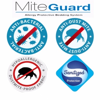 Nile Valley's 5 Star Hotel Goose Feather Round Bolster With Mite Guard For Good Night Sleep April 2018 - 3 Nile Valley's 5 Star Hotel Goose Feather Round Bolster with Mite Guard for Good Night Sleep - 3