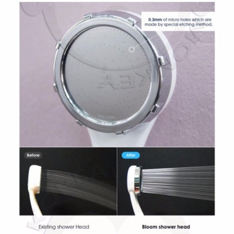 SAVE WATER Bloom Shower Head Korea Water Saving Shower Head - Intl May 2018 - 3 SAVE WATER Bloom shower head Korea water saving shower head - intl - 3