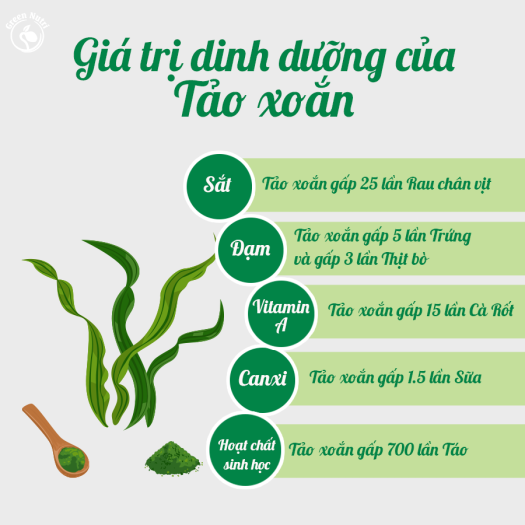 Sữa Hạt Ngũ Cốc 25 Green Nutri-Hộp 625gr