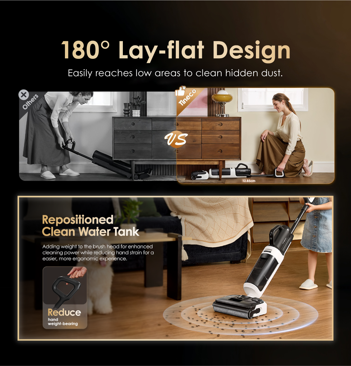 5-IN-1】Tineco Floor One Switch S6 Power Kit Smart Multi-Function