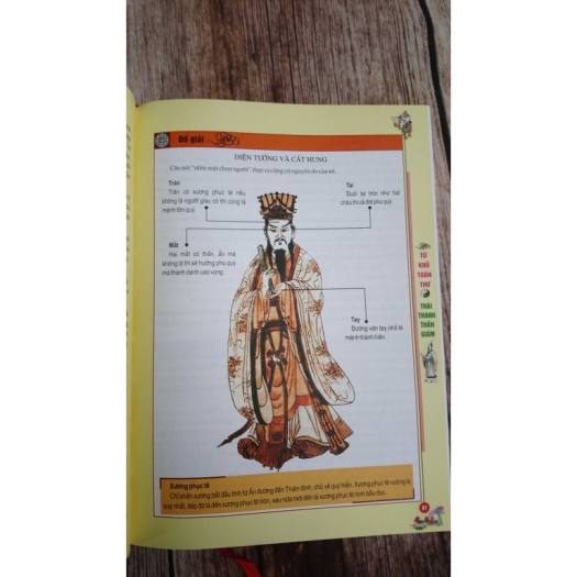 Tứ Khố Toàn Thư - Thái Thanh Thần Giám