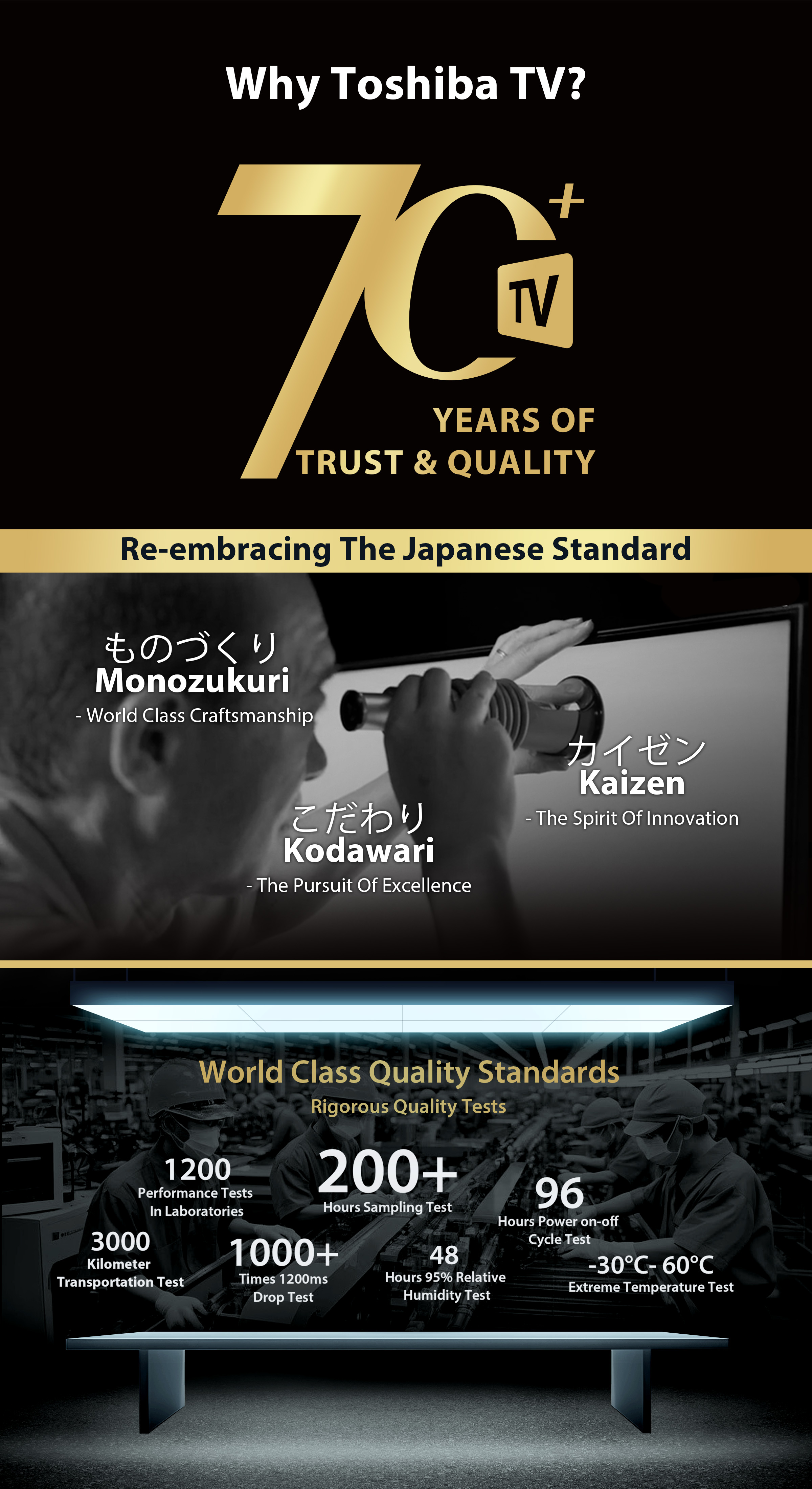 Toshiba E330 43/55/65/75 Inch 4K UHD Smart TV | Dolby Vision & Atmos | REGZA engine | 4K AI Upscale