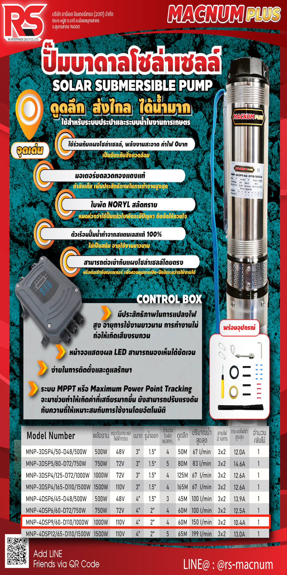 SET 390W โมโน-1