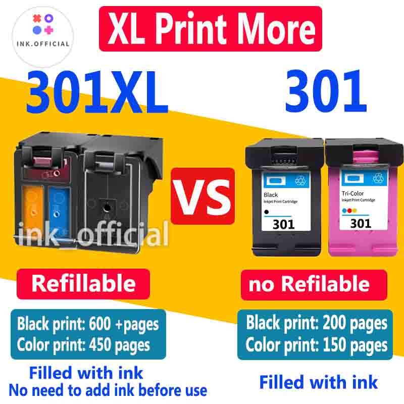 Canon PG 88 ink cartridge CL 98 ink cartridge PG88 CL98 ink cartridge for Canon PIXMA E500 E510 E600 E610 Lazada PH