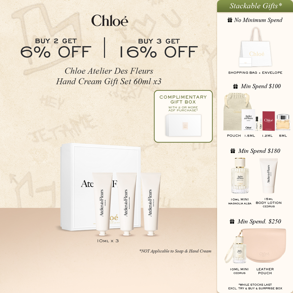 Chloé Atelier des Fleurs Hand Treatment 50ml (Cedrus | Magnolia