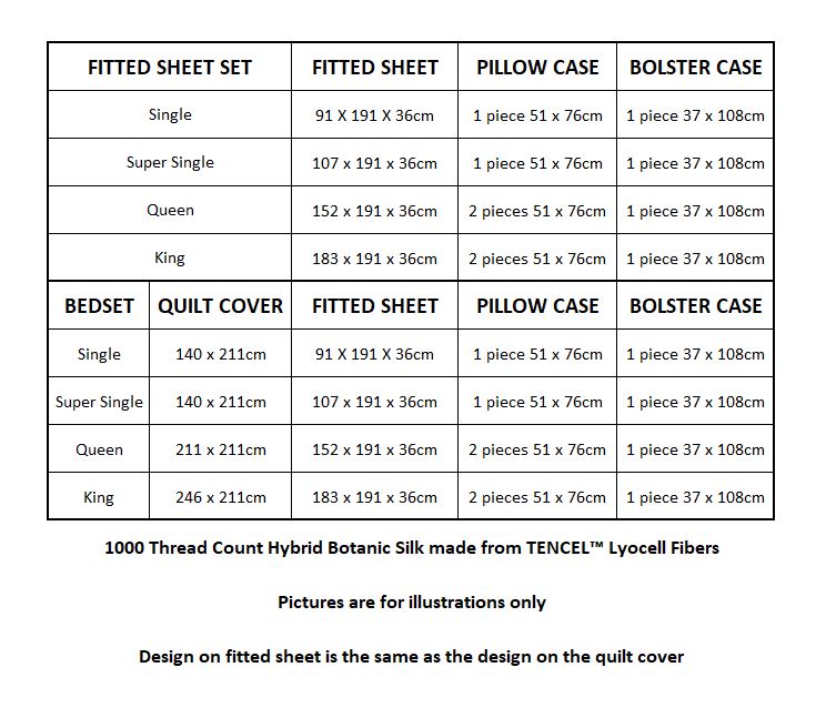 Eurotex, Celestine 1000 Thread Count, 100% TENCEL™ Fibers, Fitted Sheet Set / Bedset · v4