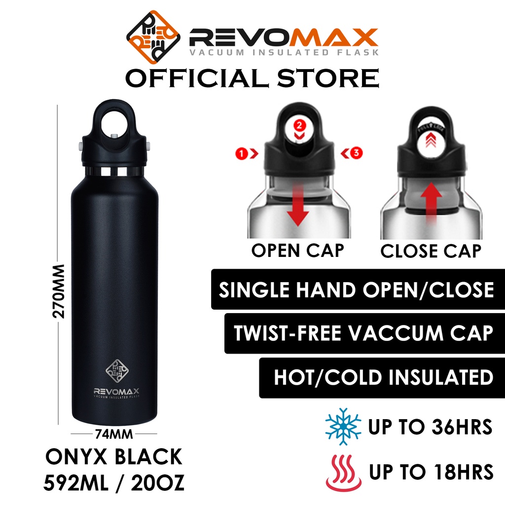Buy RevoMax Water Bottles Online Jun 2023