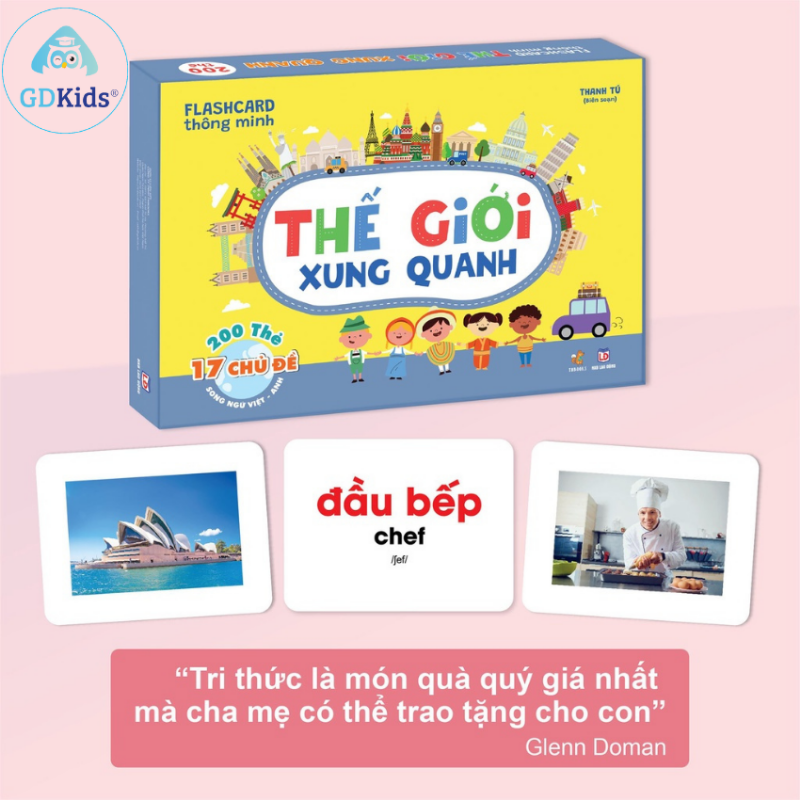 Bộ 200 thẻ học thông minh với 17 chủ đề Glenn Doman về Thế giới xung quanh, Flashcard giáo dục sớm cho trẻ