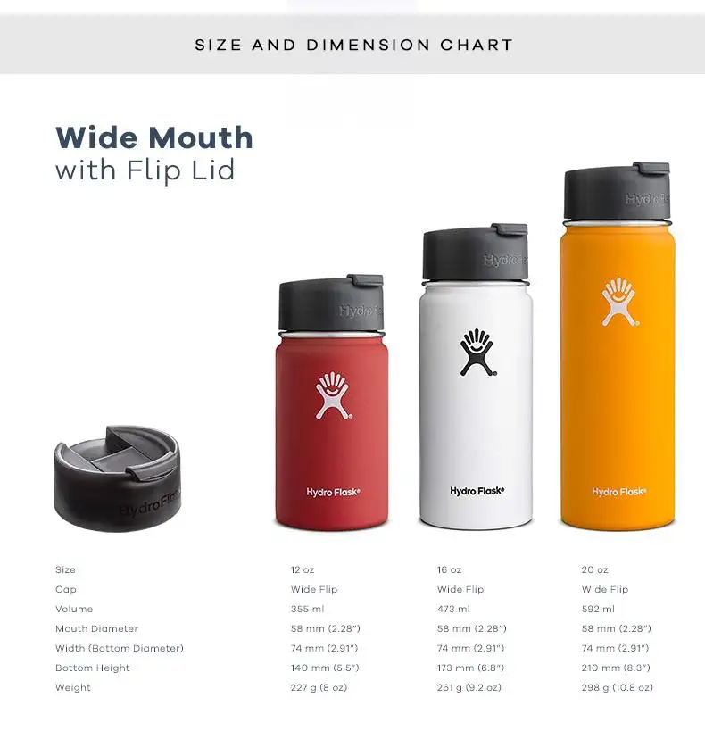 hydro flask ounce sizes