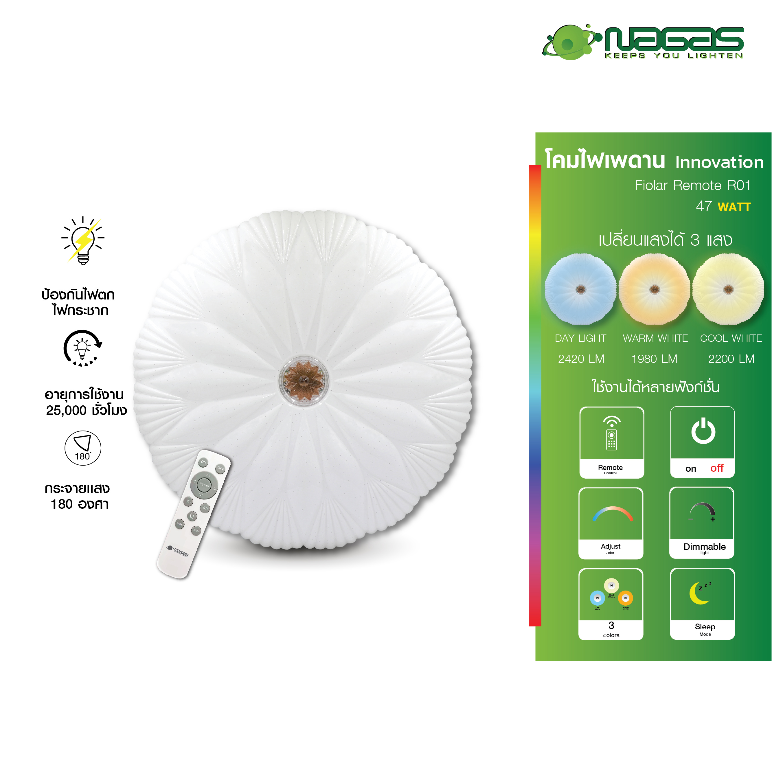 Nagas Led Ceiling Light, Innovative Model Fiolar Remote R01 47 Watt 3 Lights, Controlled by Remote, Energy Saving, 1 Year Warranty (1 Set), Ceiling Light, Ceiling Lamp. ราคา 1,359 บาท*ส่งฟรี