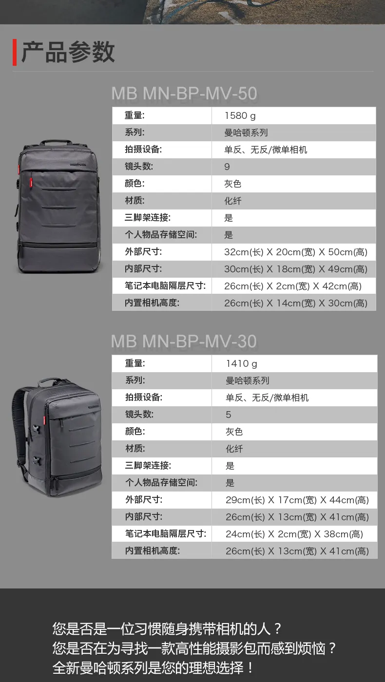 Manfrotto Mb Mn Bp Mv 50 30 Manhattan Camera Bag Camera Bag Slr Micro Single Backpack Backpack Lazada Ph