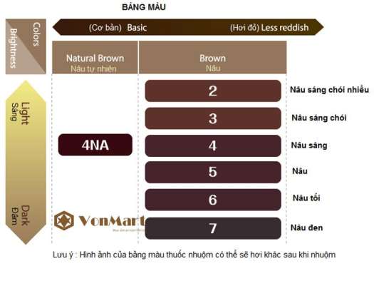 Thuốc Nhuộm Phủ Bạc Tóc Bigen 3G Nhật Bản ( màu nâu sáng) -Hàng Nhật nội địa