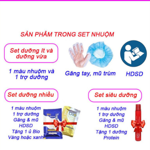 Thuốc nhuộm tóc màu Đỏ Lửa- Red Fire Lên Từ Level 7 ( Tặng Trợ Nhuộm ) Màu nhuộm tóc tại nhà tone đỏ