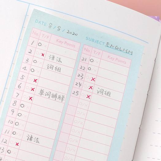 Giấy note Note for xinh xắn