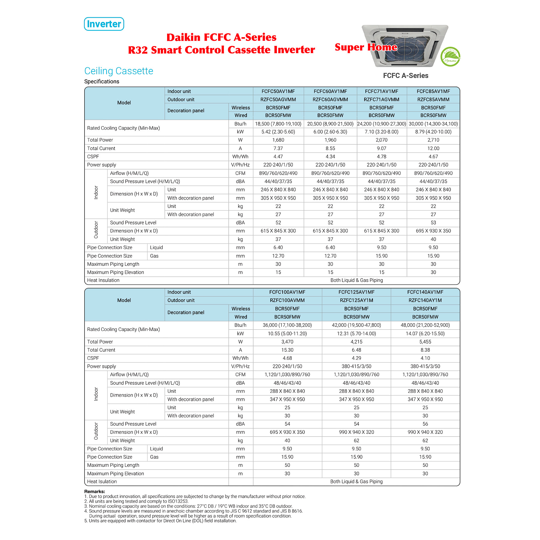 fcfc50a