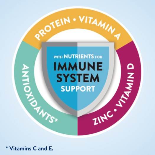 Combo 10 Hộp Sữa Ensure Mỹ Abbott - Mẫu Mới Hộp giấy 397gr/Date xa 2023 - Sữa Ensure Dành Cho Người Gầy - sữa ensure original - Bổ Sung Dinh Dưỡng Đầy Đủ - Không Đường Lactose