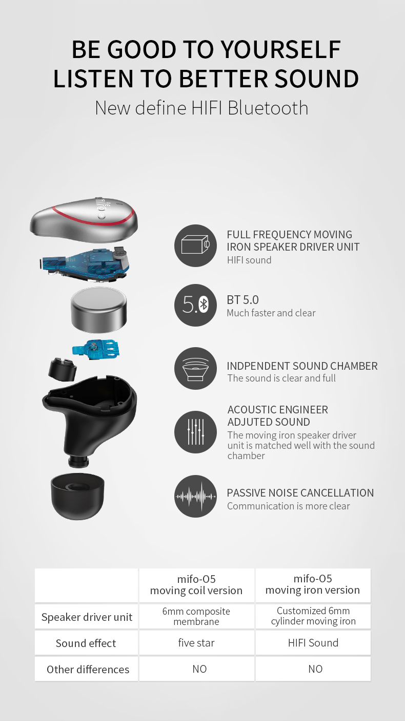 mifo 05 noise cancelling