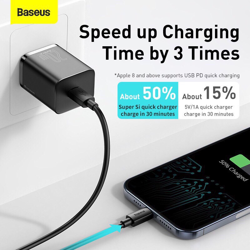Củ sạc nhanh 20W hỗ trợ sạc nhanh Q3.0 cho iphone chính hãng Baseus