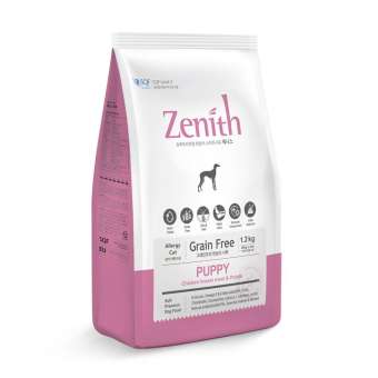 THỨC ĂN HẠT MỀM CÚN ZENITH
